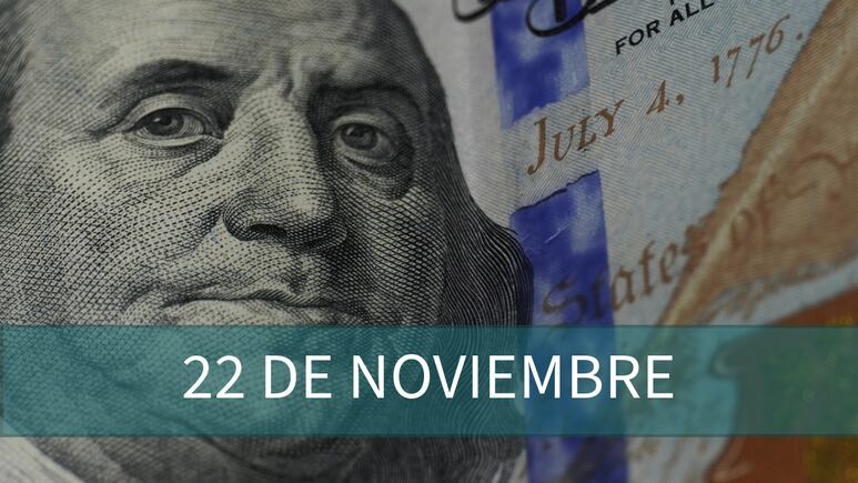 Precio del dólar HOY en México: viernes 22 de noviembre