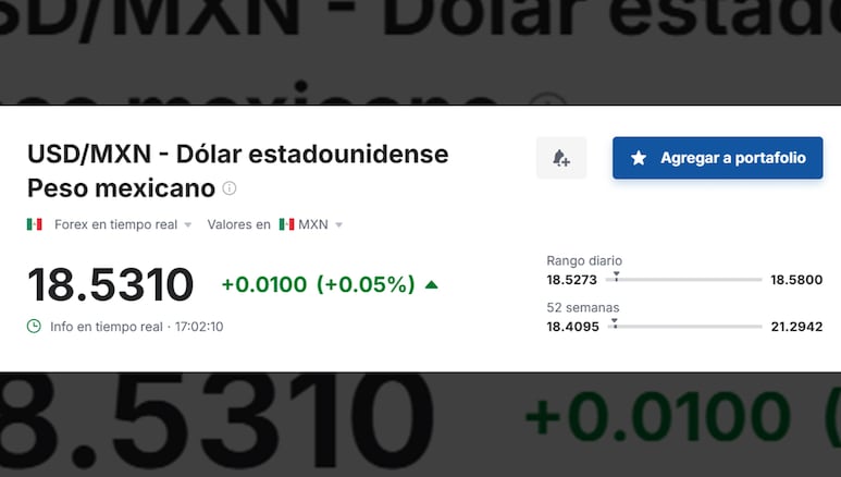 Valor del dólar en relación al peso mexicano hoy, 28 de julio de 2025.