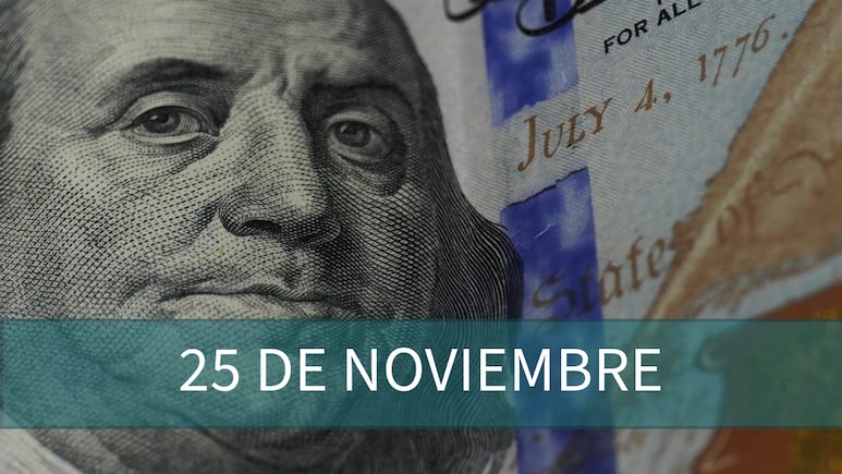 Precio del dólar HOY en México: lunes 25 de noviembre