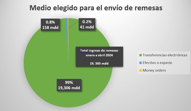 97647.png