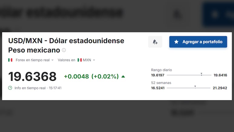 Valor del dólar en relación al peso mexicano hoy, 13 de mayo de 2025
