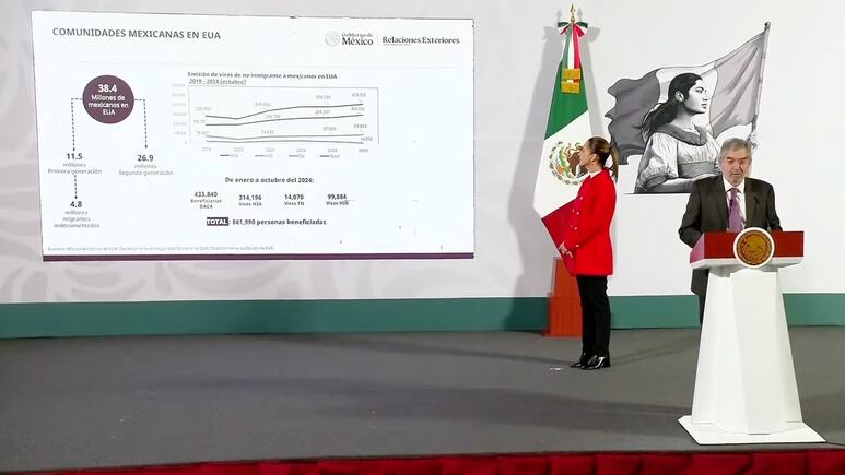 Presenta gobierno de México plan de atención a migrantes frente al inicio del gobierno de Trump
