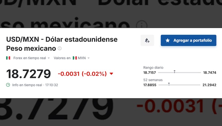 Valor del dólar en relación al peso mexicano hoy, 21 de julio de 2025.